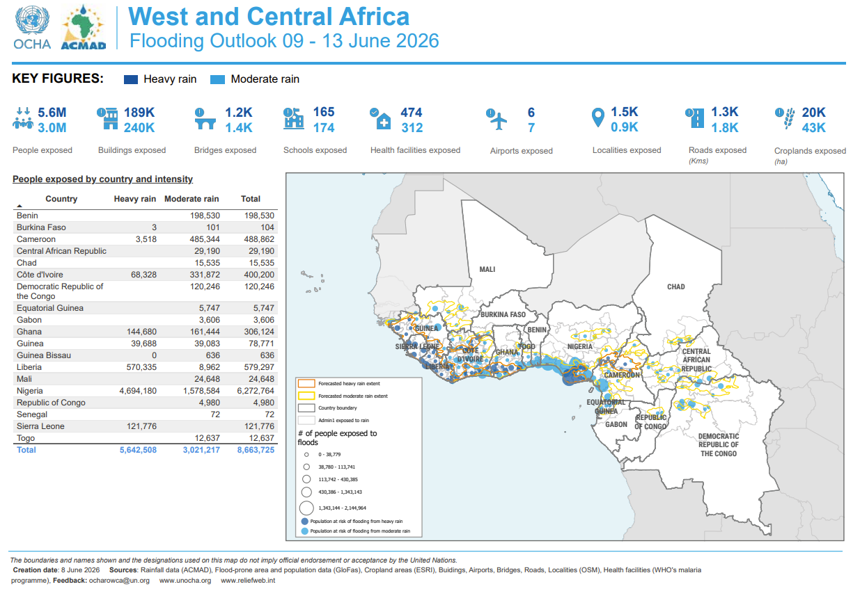 West and Central Africa: 2026 Flooding Outlook (09–13 June 2026)