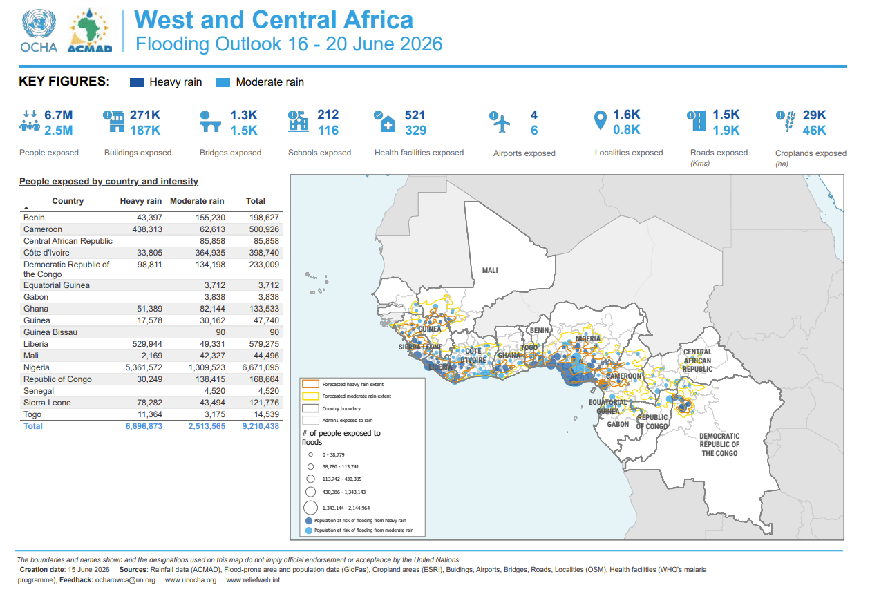 West and Central Africa: Flooding Outlook (16–20 June 2026)
