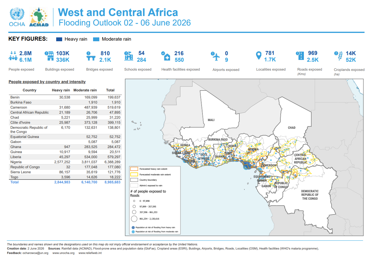West and Central Africa: 2026 Flooding Outlook (02–06 June 2026)